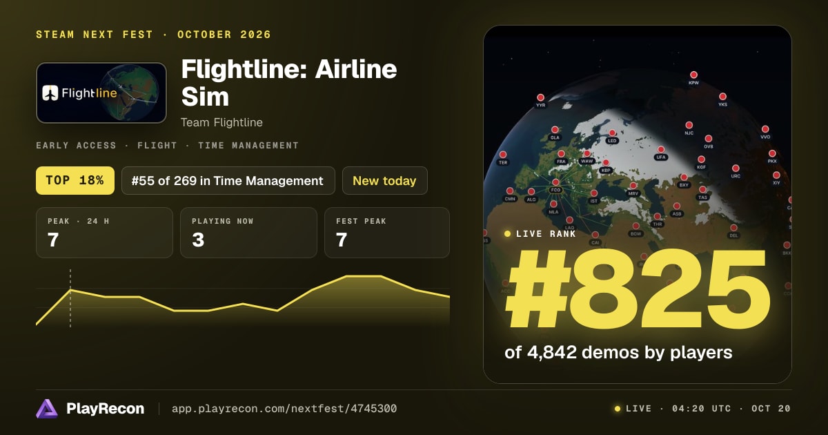 Flightline: Airline Sim allo Steam Next Fest
