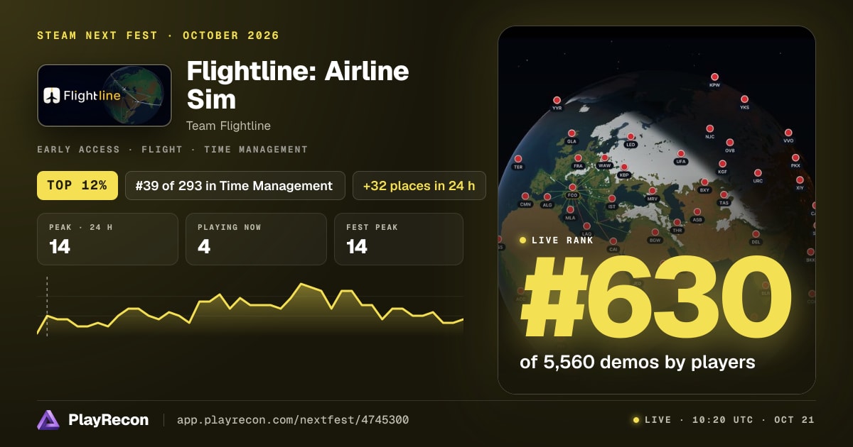 Flightline: Airline Sim im Steam Next Fest