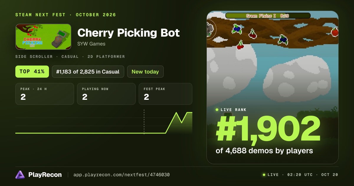 Cherry Picking Bot en el Steam Next Fest