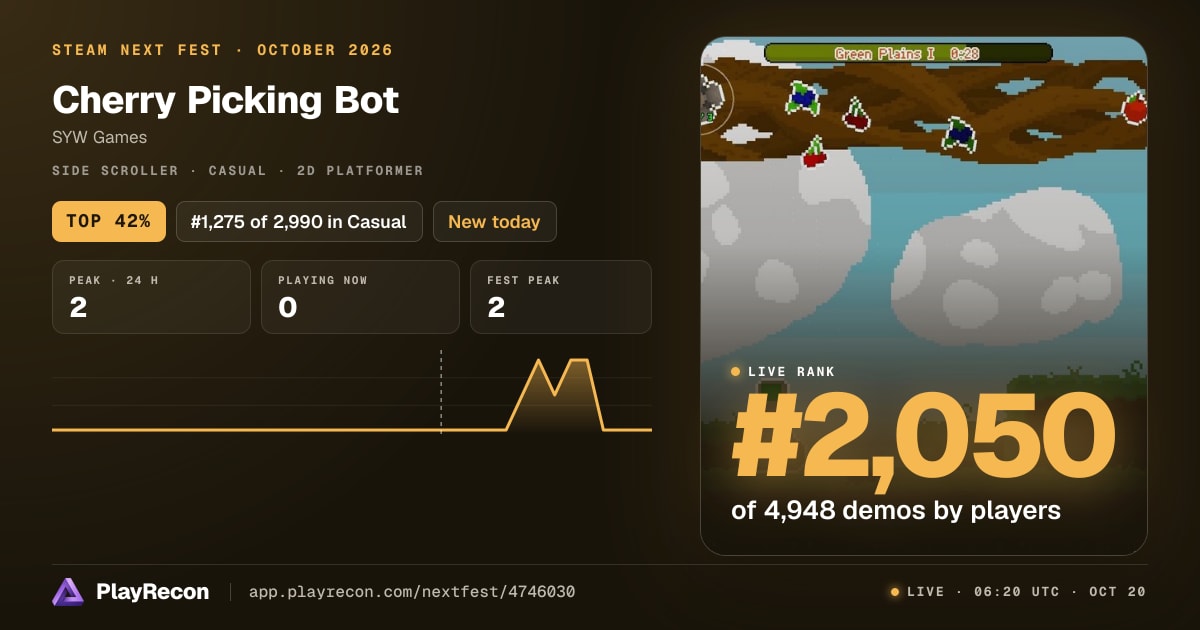 Cherry Picking Bot au Steam Next Fest