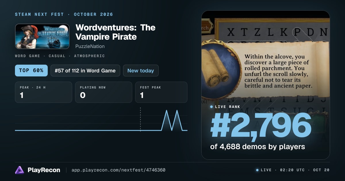Wordventures: The Vampire Pirate allo Steam Next Fest