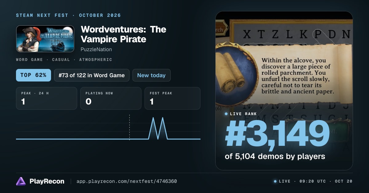 Wordventures: The Vampire Pirate au Steam Next Fest