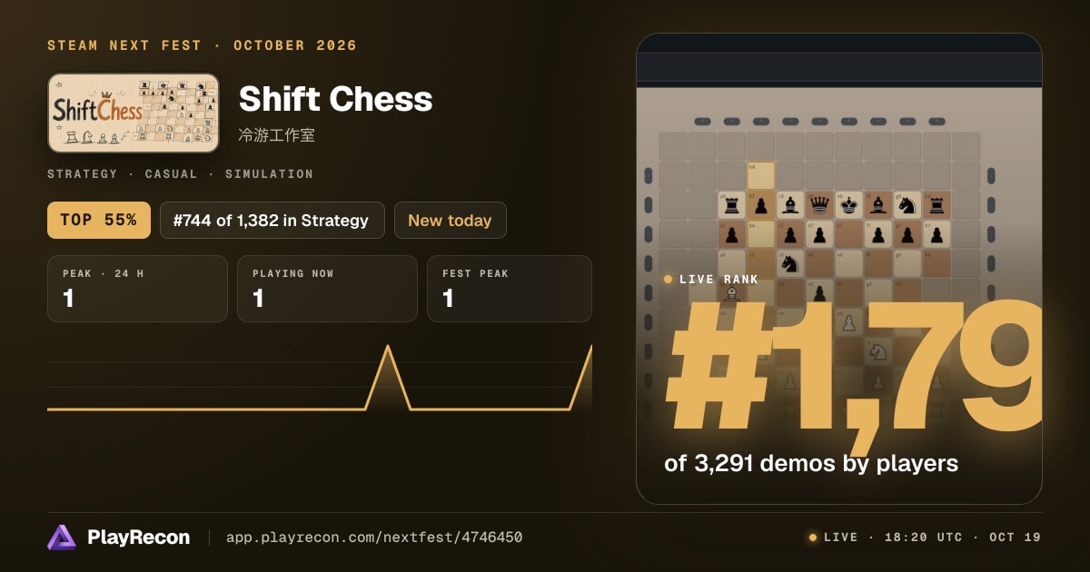 Shift Chess in Steam Next Fest
