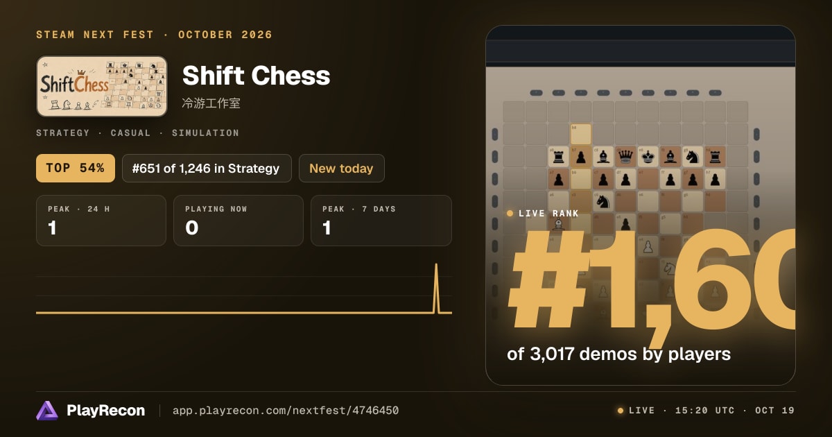 Shift Chess на Steam Next Fest