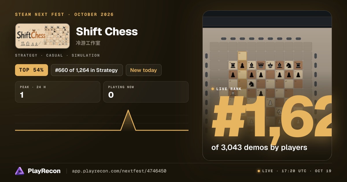 Shift Chess im Steam Next Fest