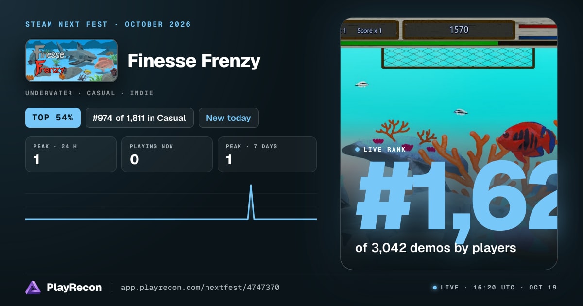 Finesse Frenzy на Steam Next Fest