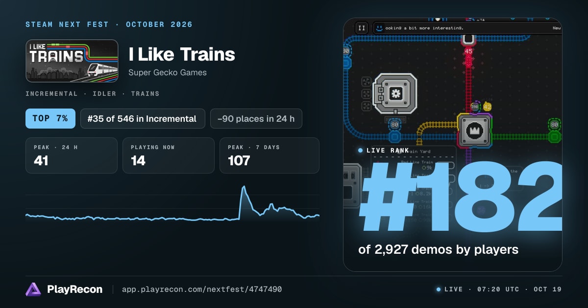 I Like Trains in Steam Next Fest