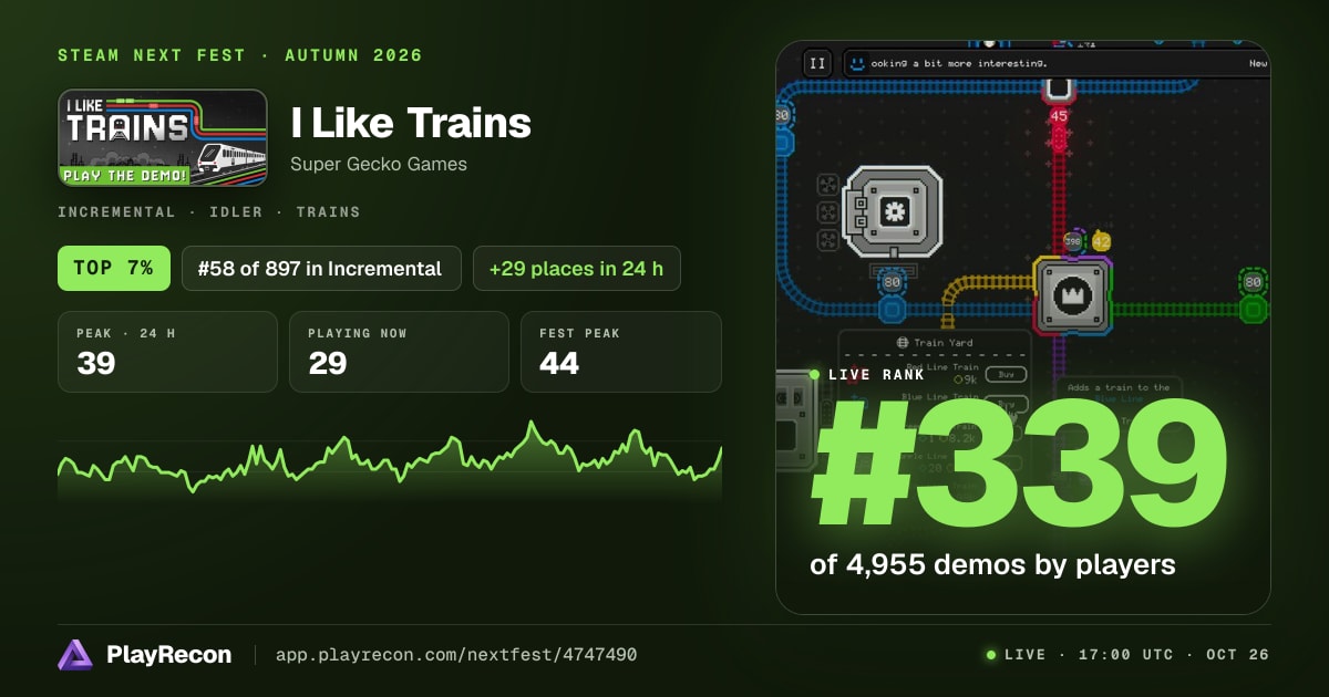 I Like Trains in Steam Next Fest
