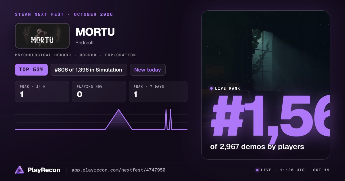MORTU au Steam Next Fest