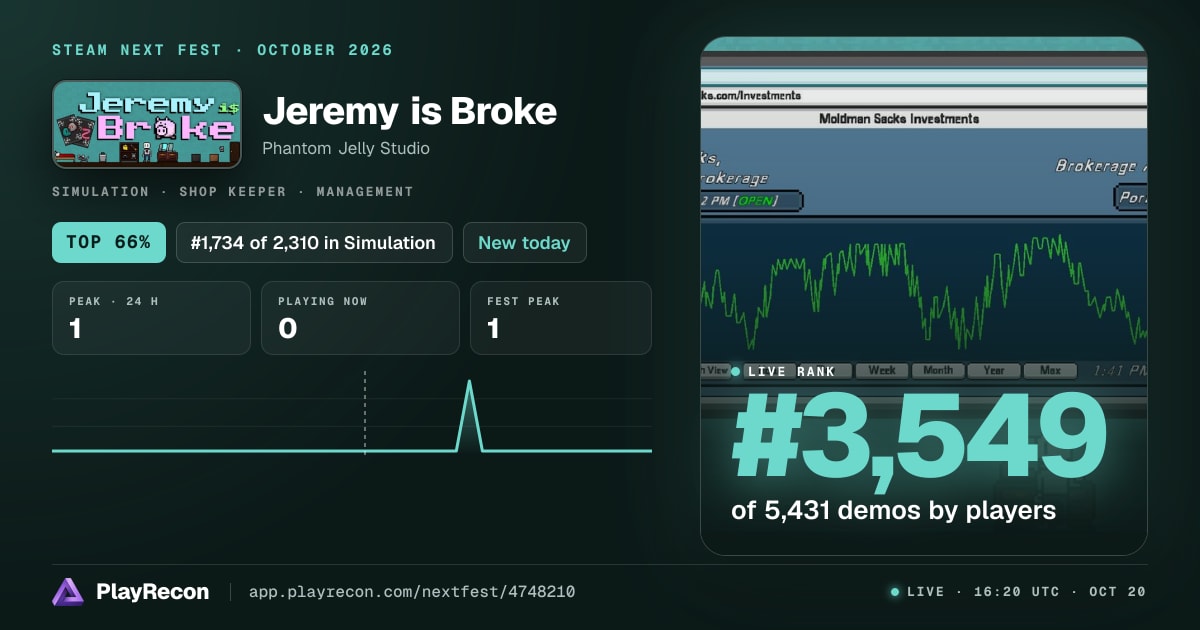 Jeremy is Broke in Steam Next Fest