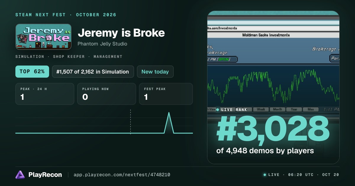Jeremy is Broke en el Steam Next Fest
