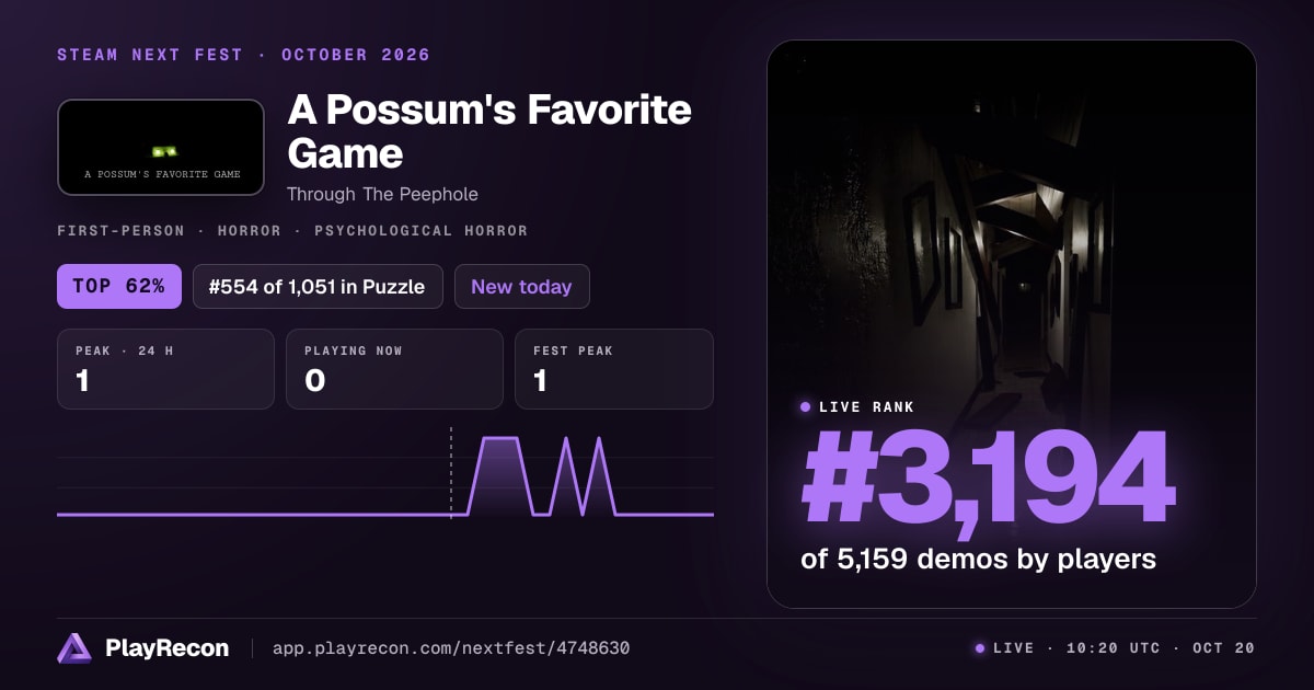 A Possum's Favorite Game en el Steam Next Fest