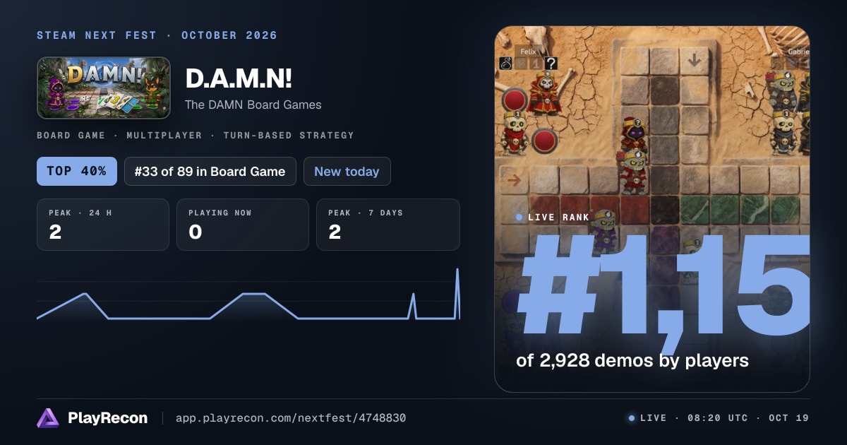 D.A.M.N! au Steam Next Fest