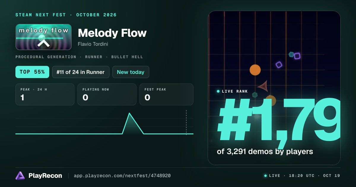 Melody Flow im Steam Next Fest