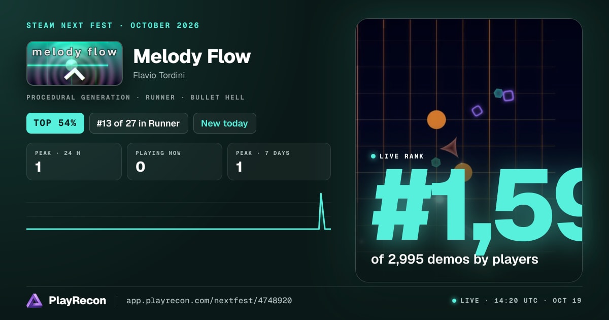Melody Flow in Steam Next Fest