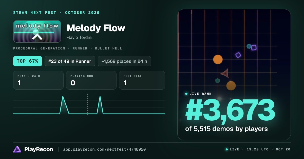 Melody Flow au Steam Next Fest