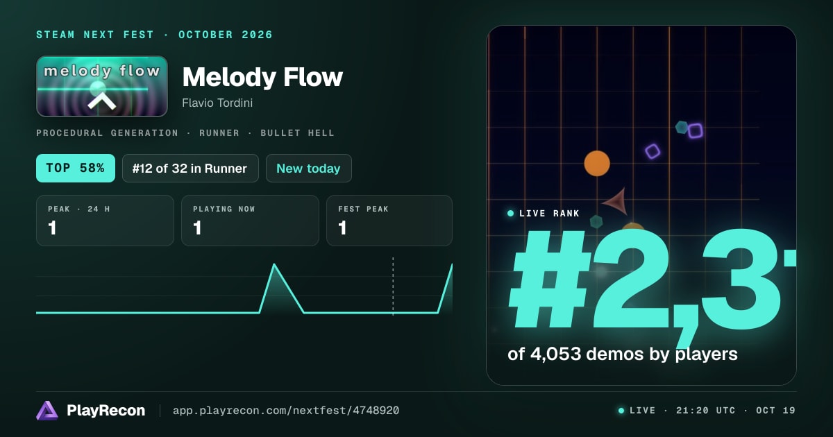 Melody Flow на Steam Next Fest