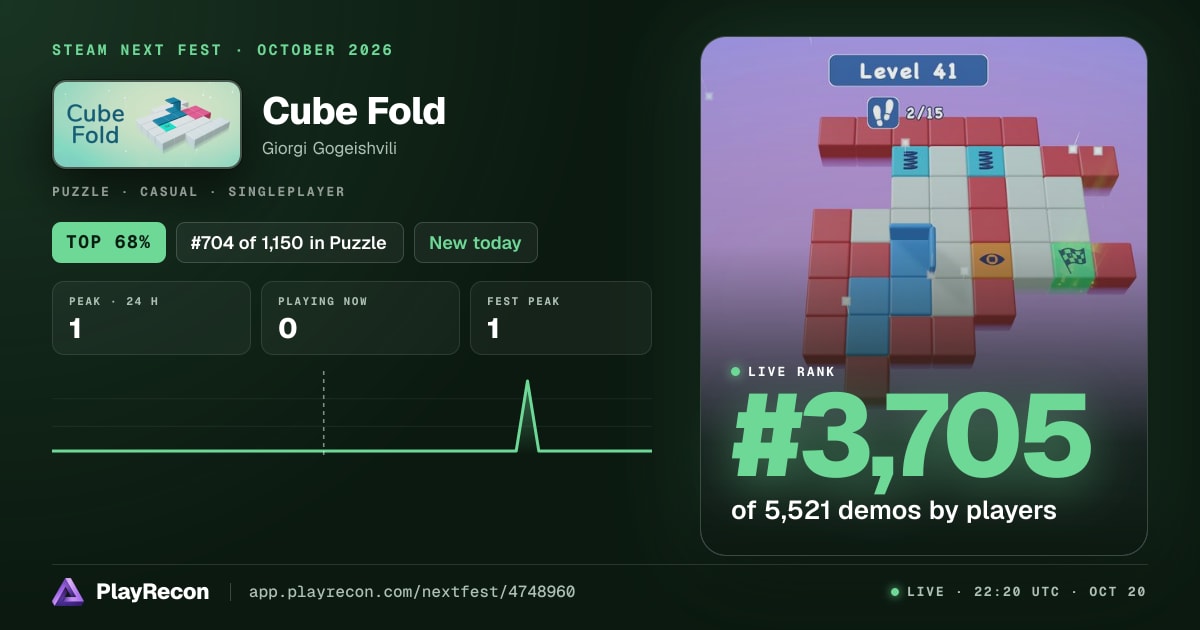 Cube Fold au Steam Next Fest
