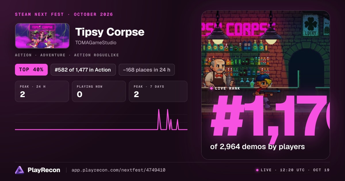 Tipsy Corpse en el Steam Next Fest