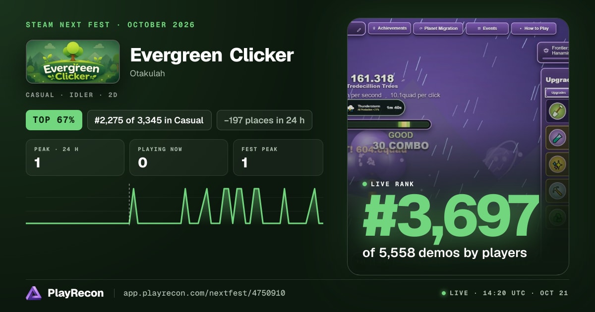 Evergreen Clicker au Steam Next Fest