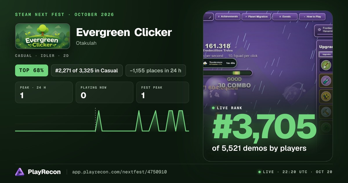 Evergreen Clicker im Steam Next Fest