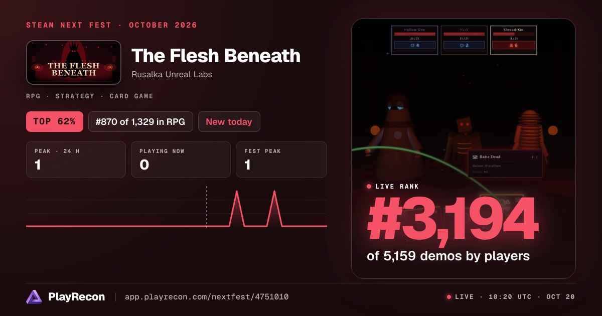 The Flesh Beneath на Steam Next Fest