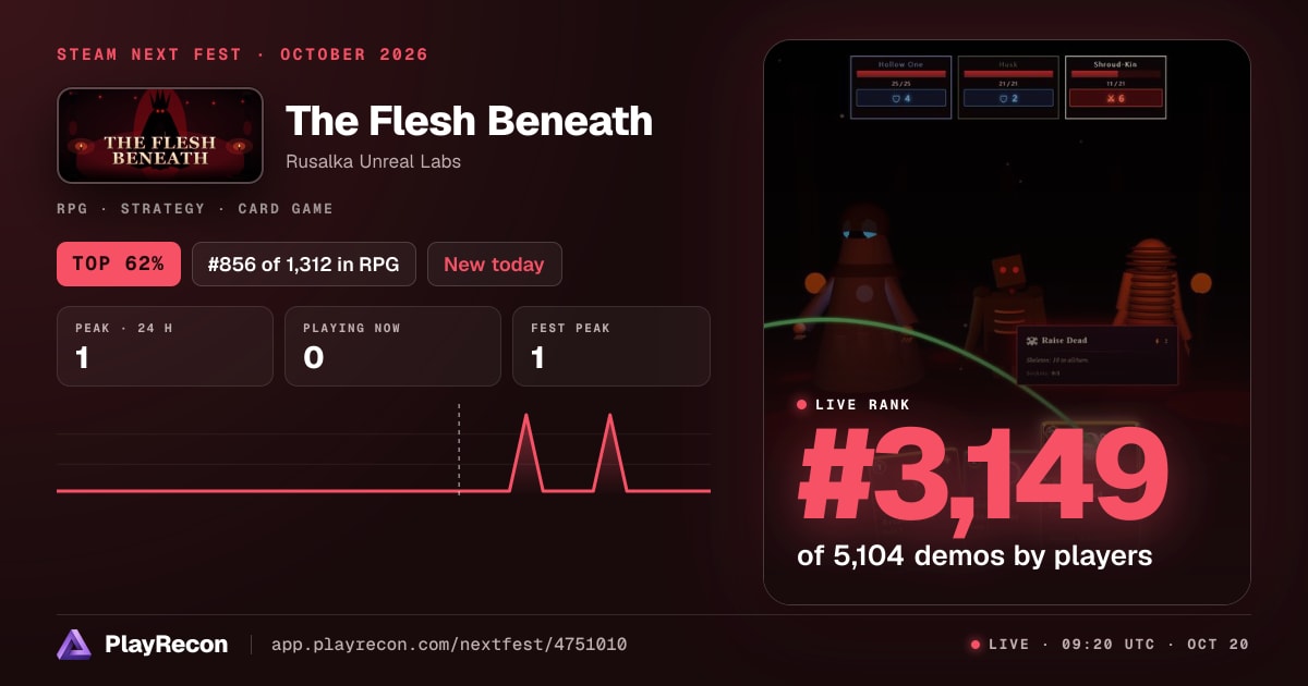 The Flesh Beneath au Steam Next Fest