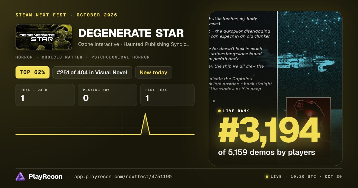DEGENERATE STAR на Steam Next Fest