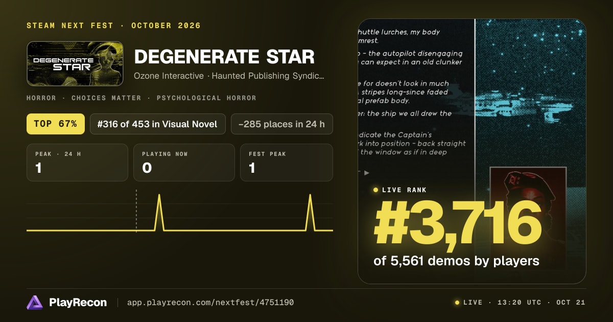DEGENERATE STAR au Steam Next Fest