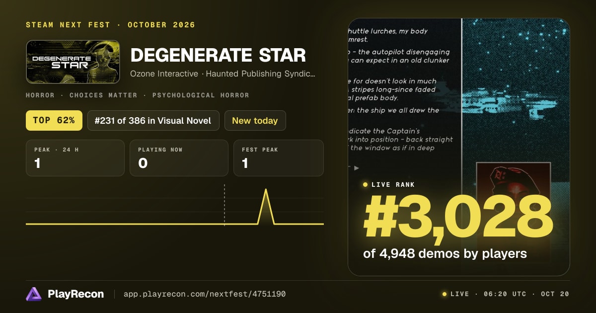 DEGENERATE STAR in Steam Next Fest