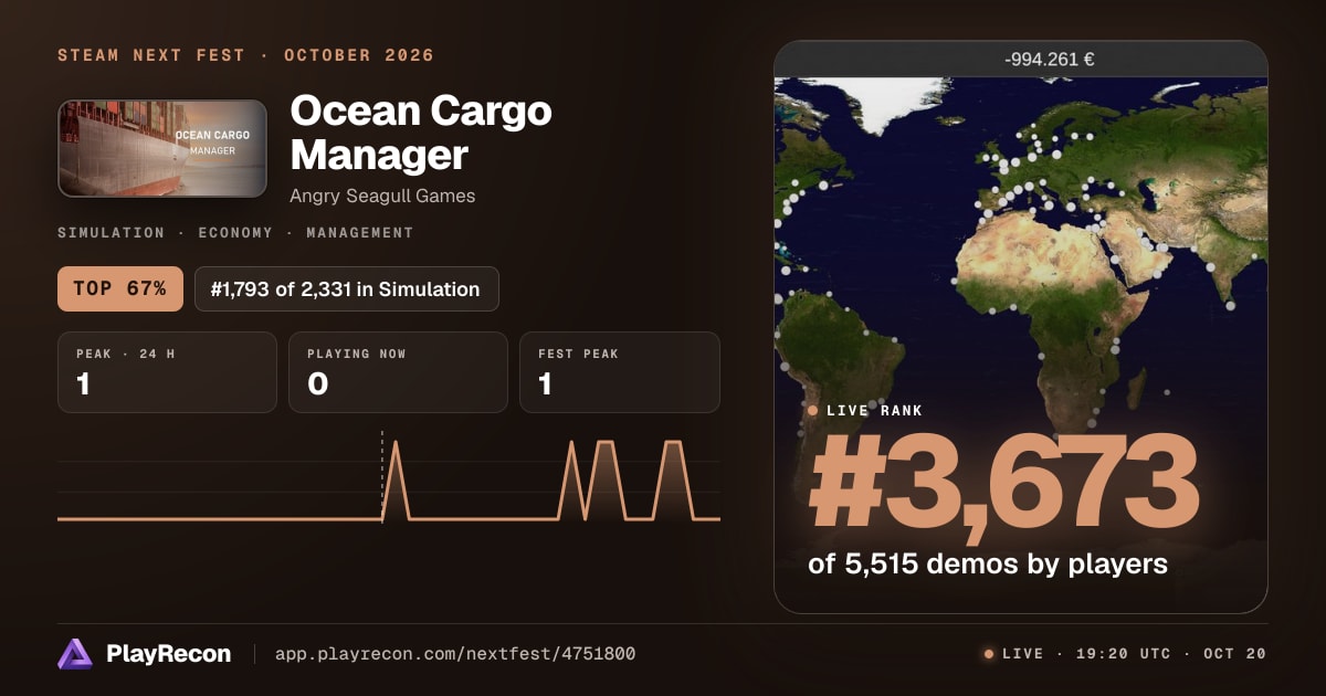 Ocean Cargo Manager allo Steam Next Fest