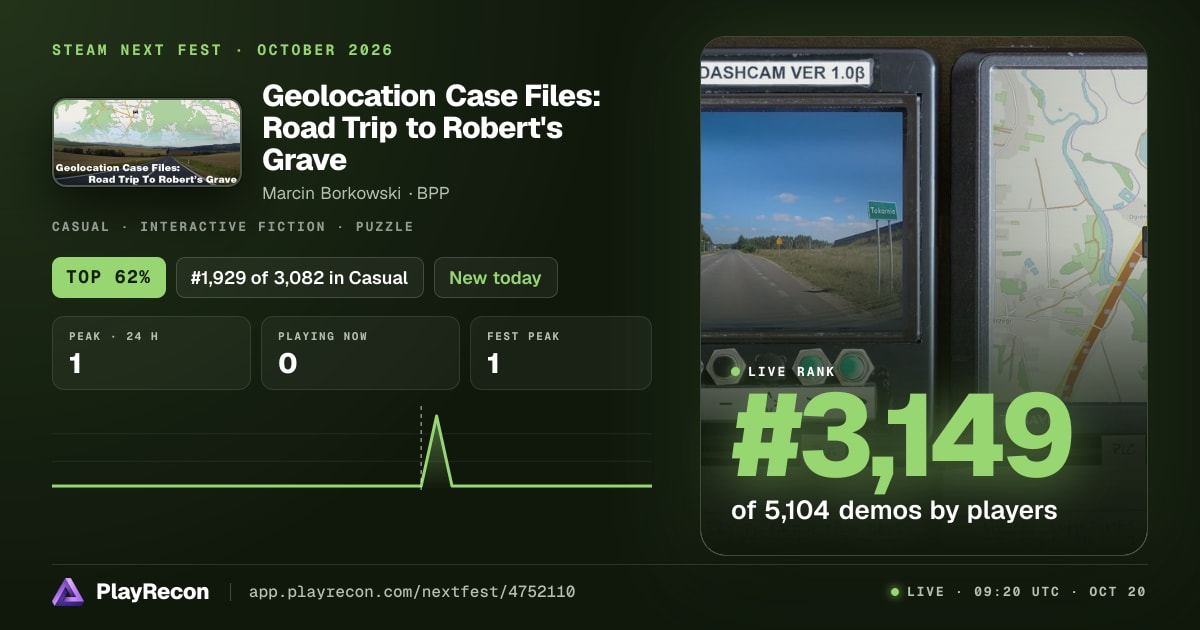 Geolocation Case Files: Road Trip to Robert's Grave на Steam Next Fest