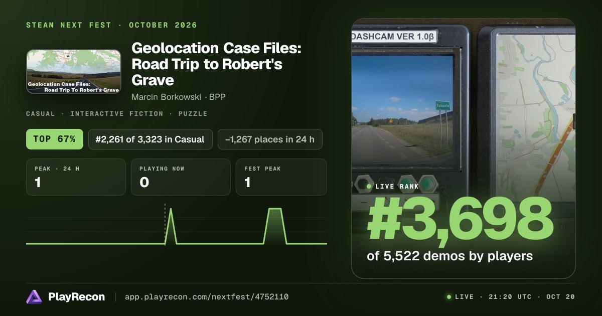 Geolocation Case Files: Road Trip to Robert's Grave au Steam Next Fest