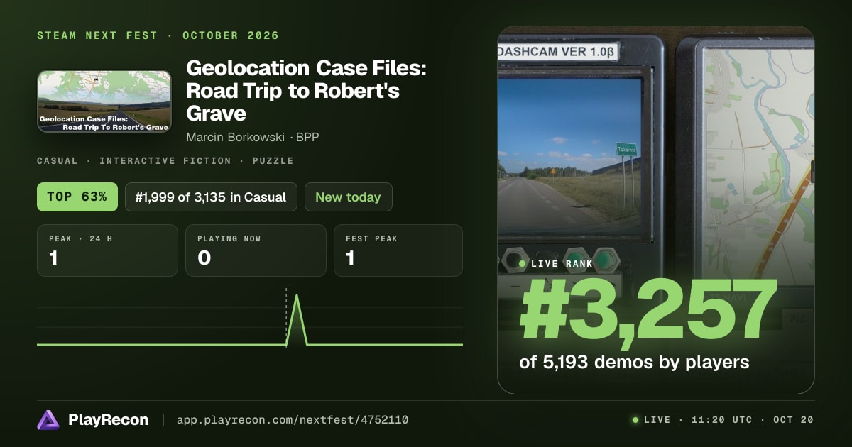 Geolocation Case Files: Road Trip to Robert's Grave in Steam Next Fest