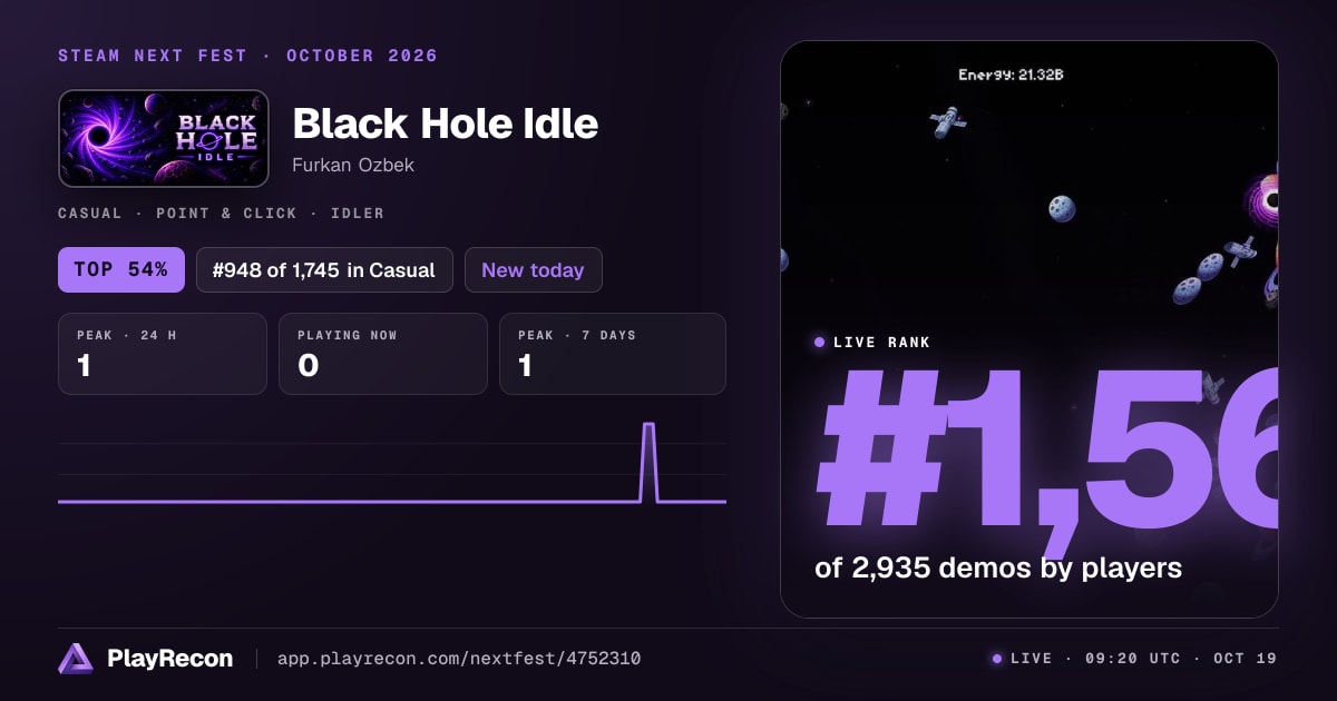 Black Hole Idle на Steam Next Fest