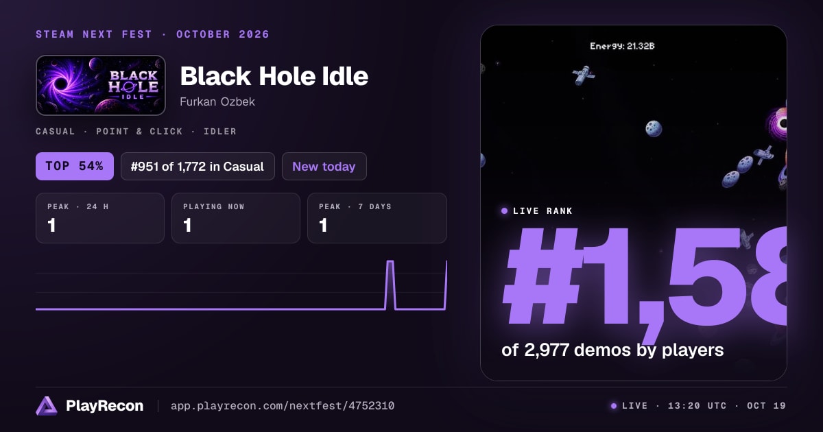 Black Hole Idle en el Steam Next Fest