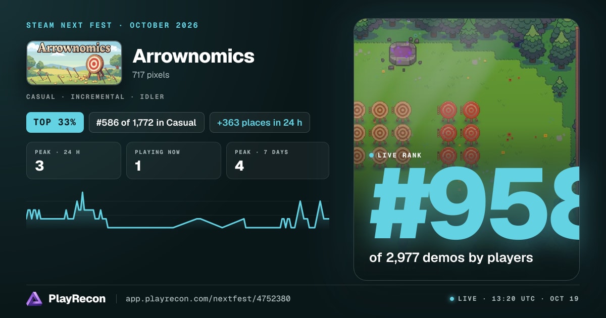 Arrownomics in Steam Next Fest