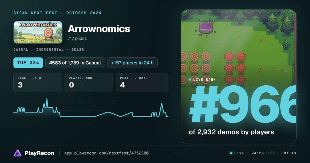 Arrownomics на Steam Next Fest