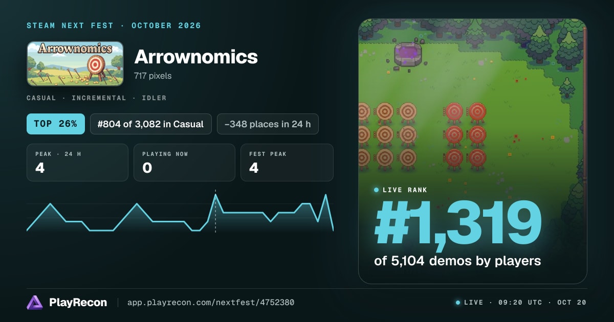 Arrownomics allo Steam Next Fest