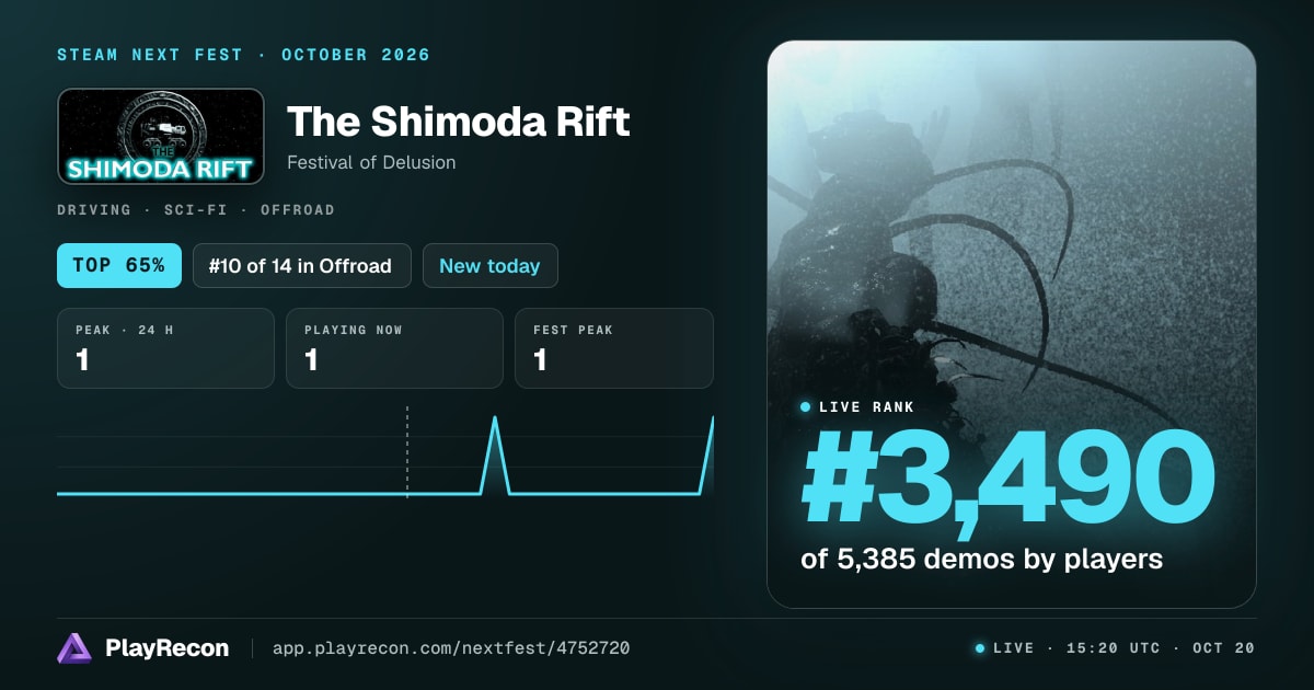 The Shimoda Rift au Steam Next Fest