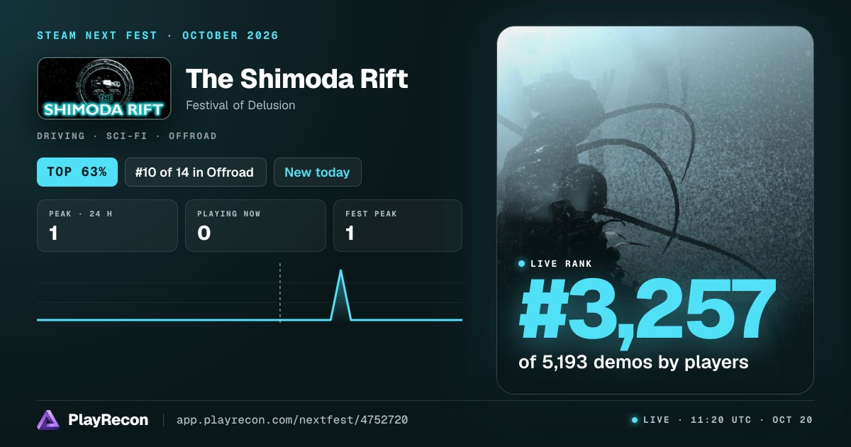 The Shimoda Rift en el Steam Next Fest