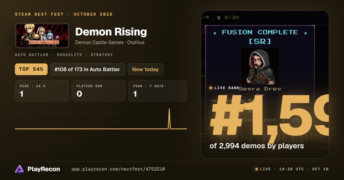 Demon Rising en el Steam Next Fest