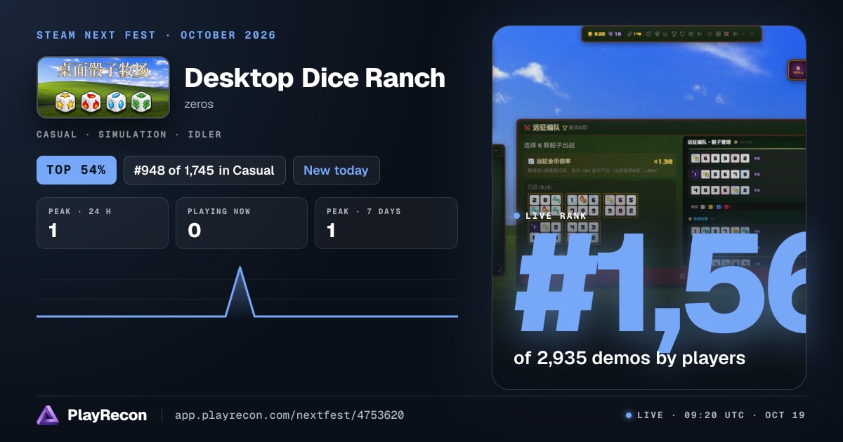 Desktop Dice Ranch en el Steam Next Fest