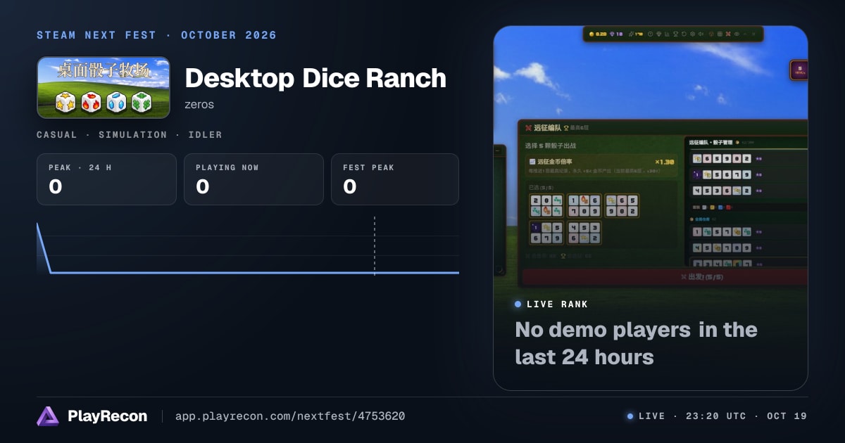 Desktop Dice Ranch allo Steam Next Fest