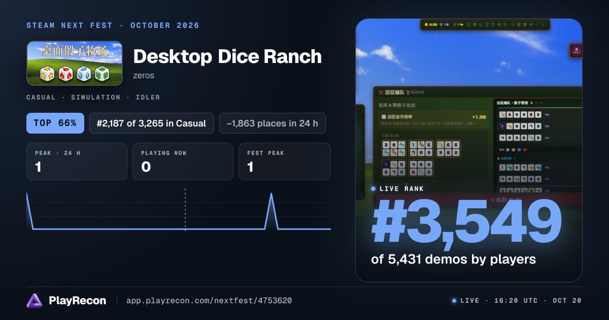 Desktop Dice Ranch im Steam Next Fest