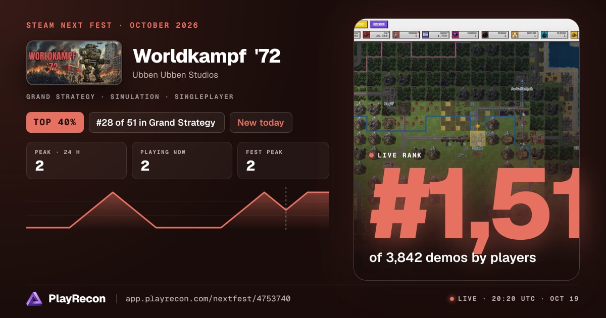 Worldkampf '72 au Steam Next Fest
