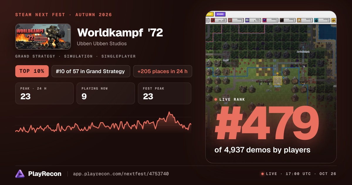 Worldkampf '72 in Steam Next Fest