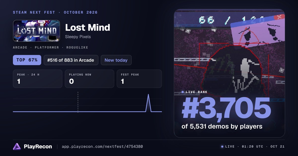 Lost Mind en el Steam Next Fest