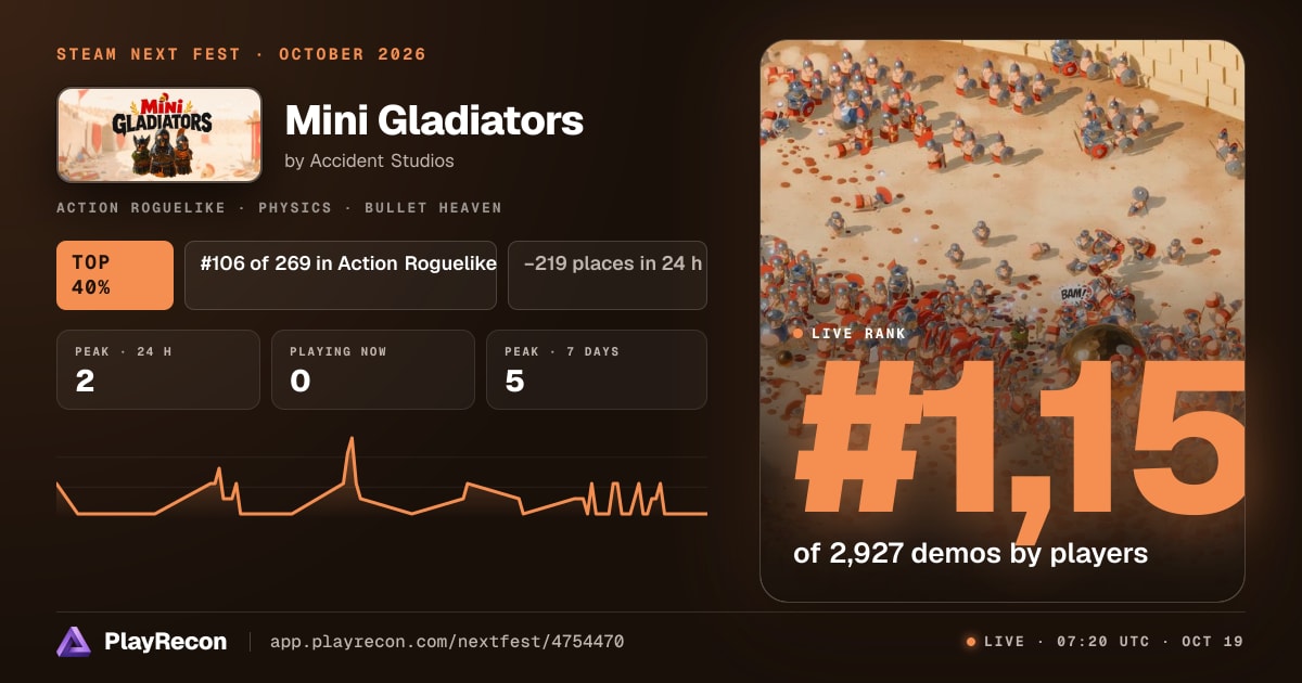 Mini Gladiators in Steam Next Fest