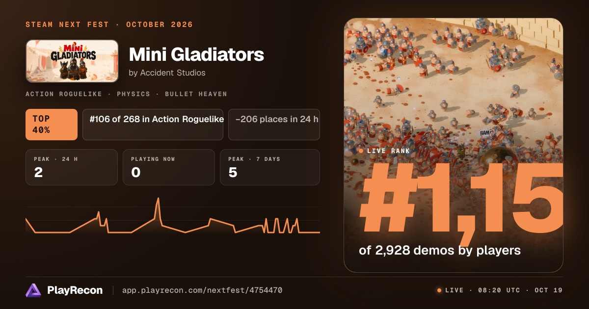 Mini Gladiators en el Steam Next Fest